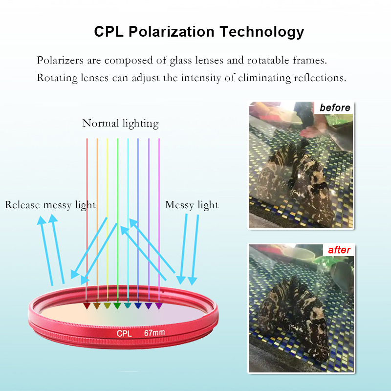 Filtro CPL Antireflejo de 52 m - Photography Is reseña y precio