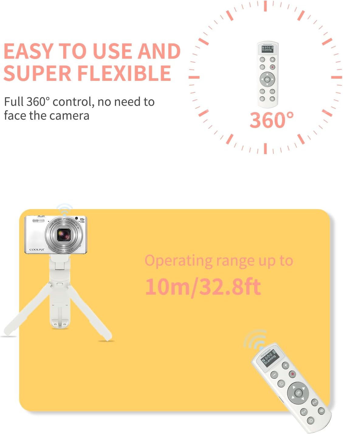 Blanco ML-L7 USB-C Control rem - Nikon Camera Z6 Iii reseña y precio