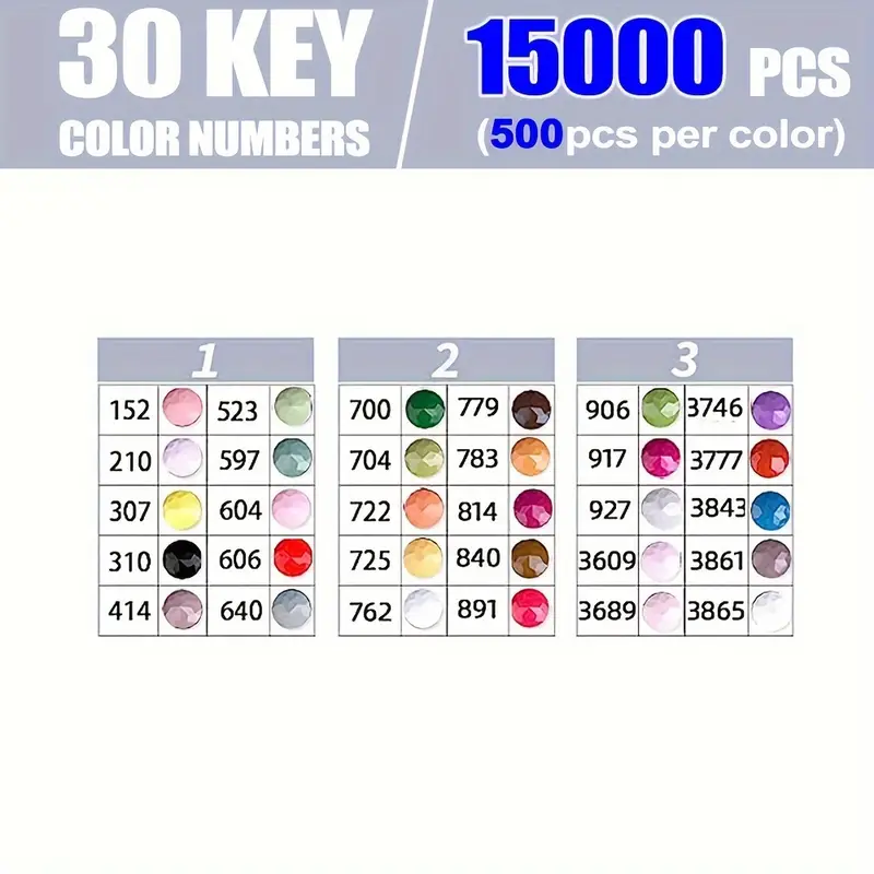 30 Kits de Pintura de Diamante - Photography Design reseña y precio