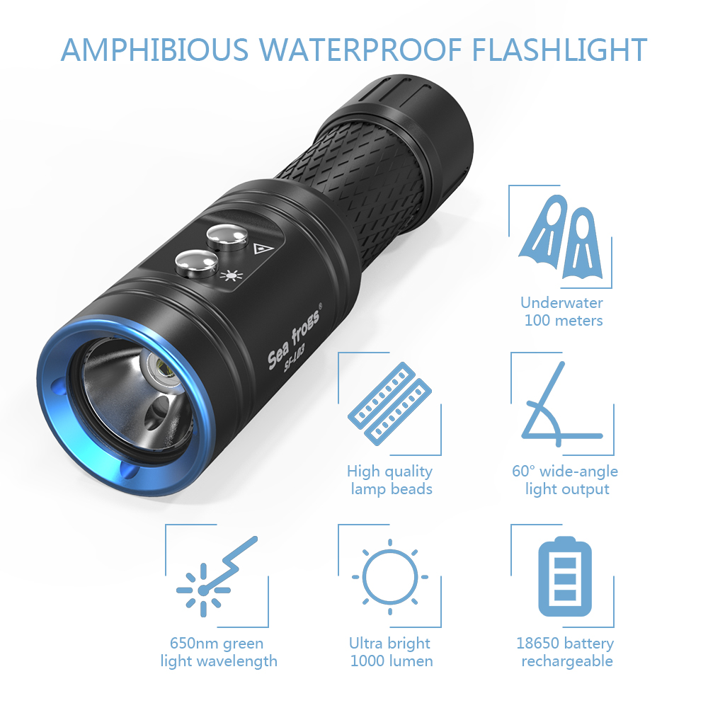 Strbea-linterna LED de 1000 lú - Photography Is reseña y precio