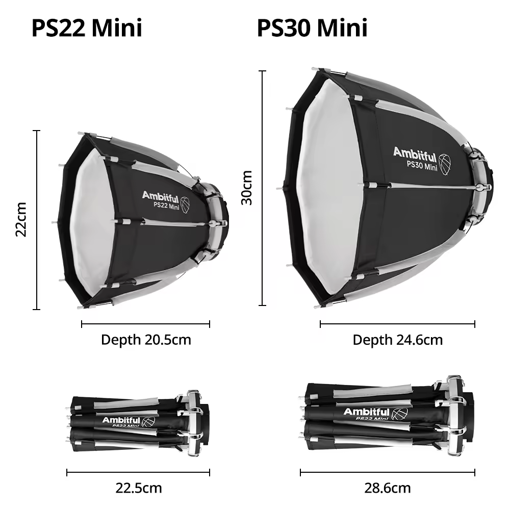 Mini Softbox Ambitful PS22 PS3 - Photography And Videography reseña y precio